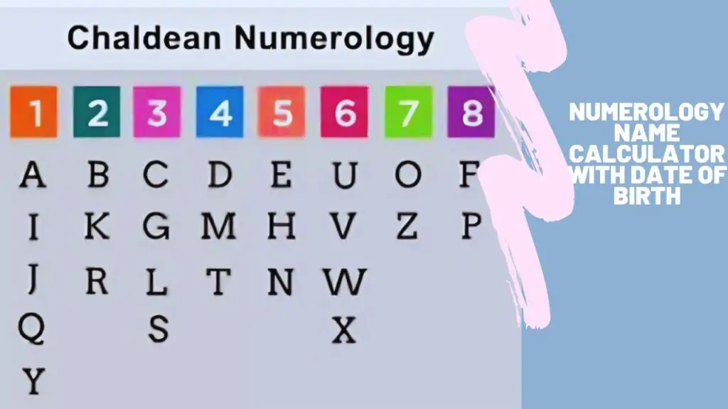 Numerology Name Calculator with Date of Birth